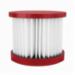 Milwaukee® 0880-20 70878