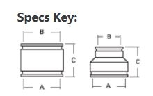 Fernco® 3001-22 53044